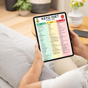 Op de afbeelding: Een persoon houdt een tablet vast met een "Keto Diet Food List". De lijst is verdeeld in "Eat", "Limit" en "Avoid" secties, met een avocado-icoon voor "Eat" en een rode peper voor "Avoid". De tablet is zwart.
