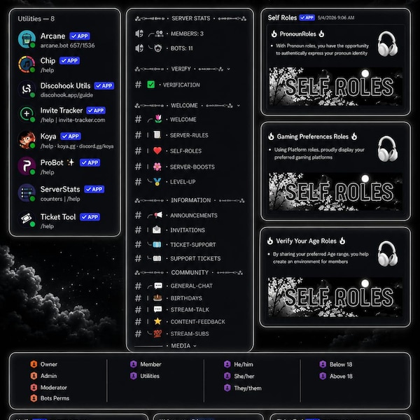 Aesthetic Discord Server Templates - Etsy