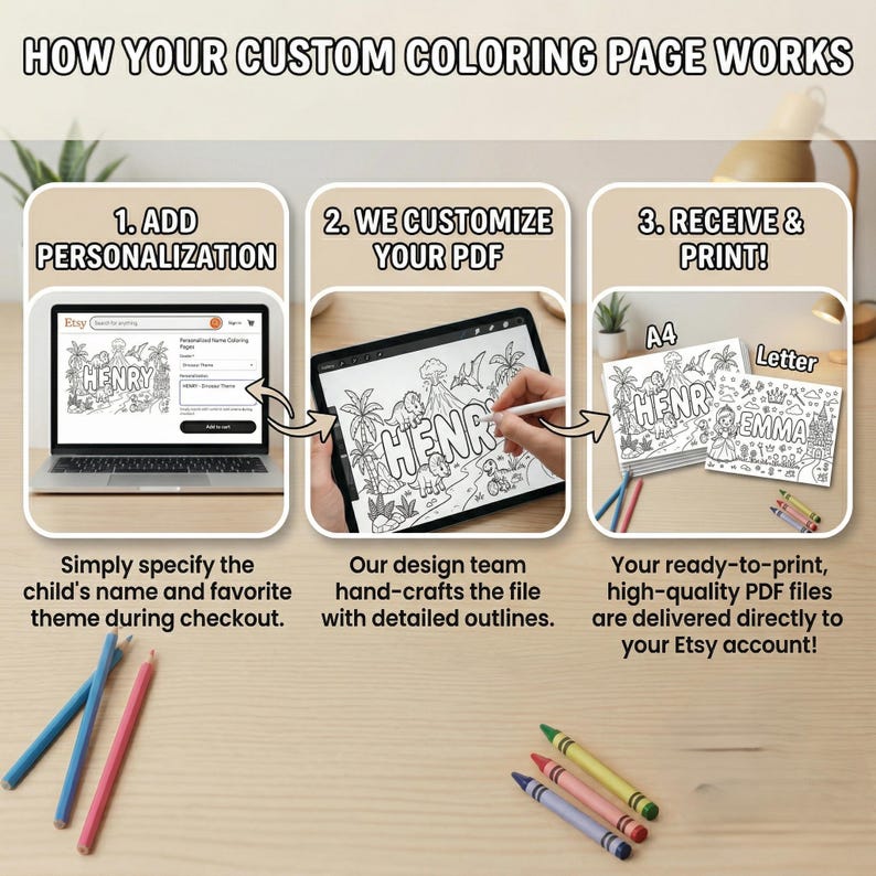 Custom Name Coloring Page, Personalized Birthday Activity Sheet ...