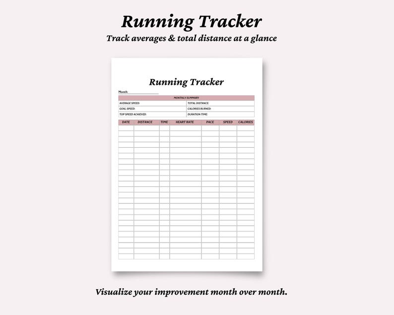 Run Log Running Tracker Printable, Weekly & Monthly Run Log (digital Download ...