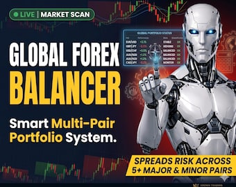 Global Forex Balancer EA / Sistema de cartera multipar inteligente para MT4