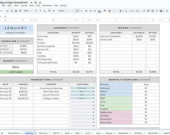 Google Sheets Budget Template | Monthly Finance Planner (Digital Download)