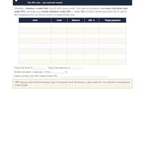 Puede incluir: Una hoja de trabajo de utilización de crédito con encabezado azul oscuro, una tabla para registrar límites y saldos de tarjetas, e instrucciones sobre la regla del 30% para puntajes de crédito, incluyendo un consejo sobre líneas de crédito abiertas.