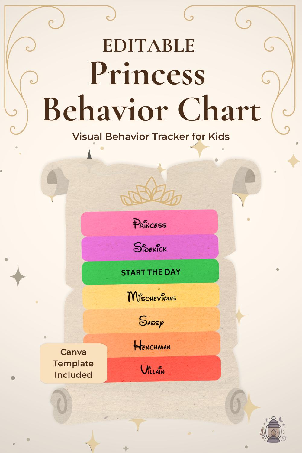 Behavior Chart for Kids | Princess Theme | Printable Reward Chart ...