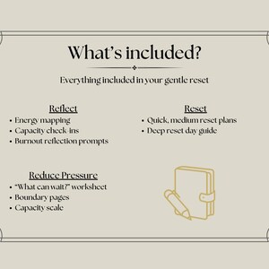 May include: A beige graphic with the text "What's included?" and a list of items for a gentle reset, including energy mapping, reset plans, and worksheets. A line drawing of a notebook and pen is also included.