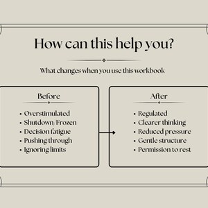 May include: A beige graphic with the text "How can this help you?" and "What changes when you use this workbook." It lists "Before" and "After" states, detailing changes like "Overstimulated" to "Regulated."