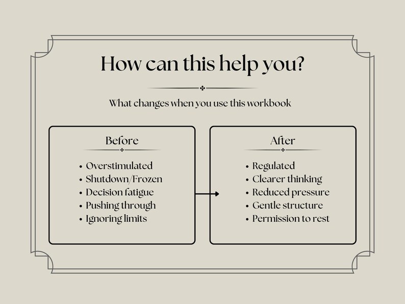May include: A beige graphic with the text "How can this help you?" and "What changes when you use this workbook." It lists "Before" and "After" states, detailing changes like "Overstimulated" to "Regulated."