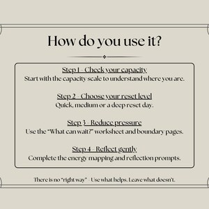 May include: A beige graphic with the title "How do you use it?" and four steps to follow. The steps include checking capacity, choosing a reset level, reducing pressure, and reflecting gently. The text is in black.
