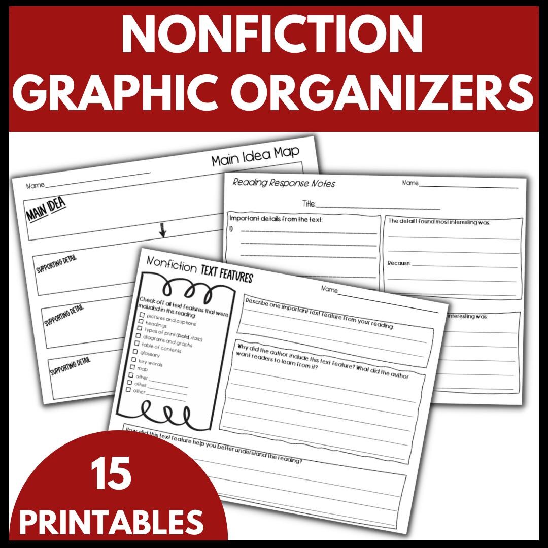 Nonfiction Reading Graphic Organizers | Any Text Informational Reading ...
