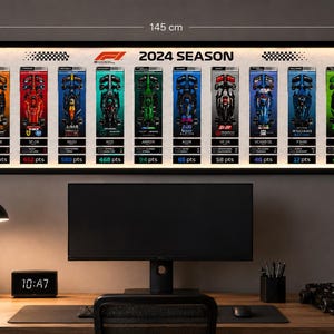 May include: A rectangular wall-mounted LED display featuring the F1 2024 Season standings with ten vertical car graphics, team names, and point totals. The frame measures 145 cm by 50 cm, showcasing a backlit design with checkered flag accents.