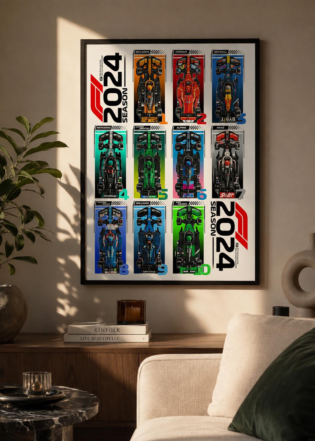 Formula 1 Poster 50x70 - Etsy