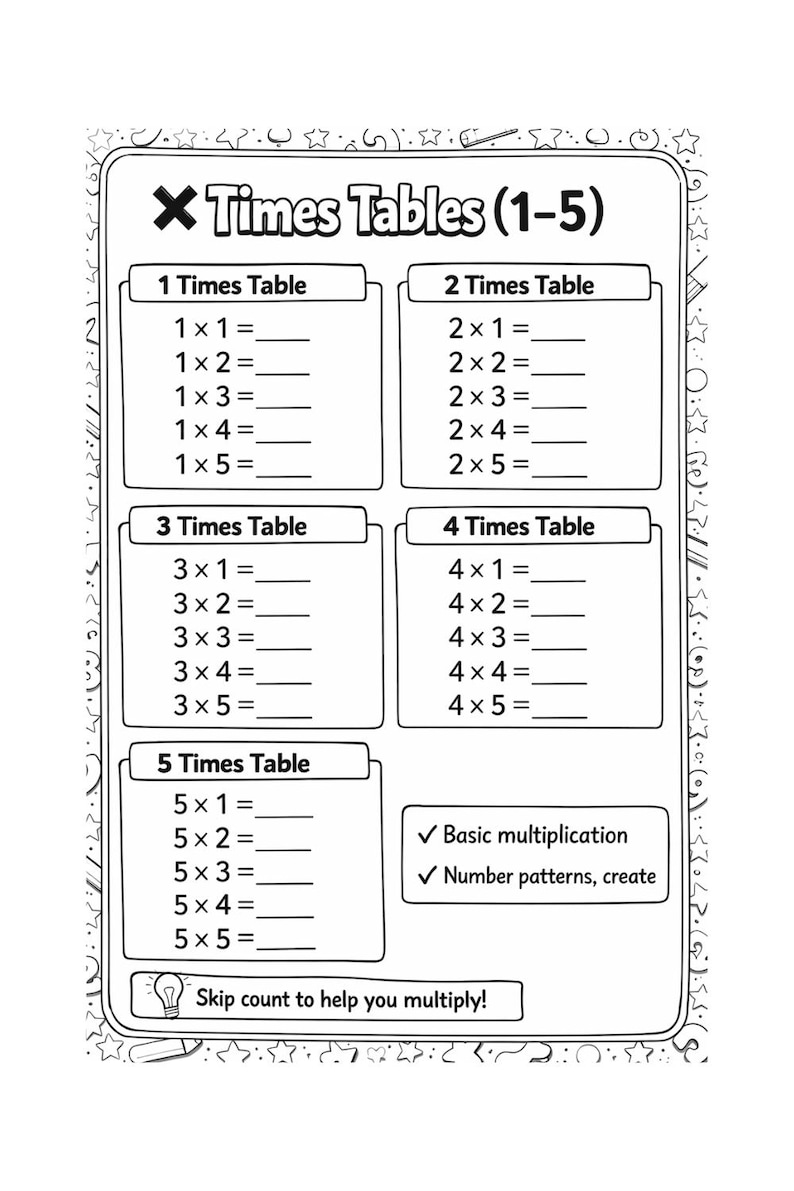 Times Tables Made Easy | Multiplication for Kids 1-10 - Etsy