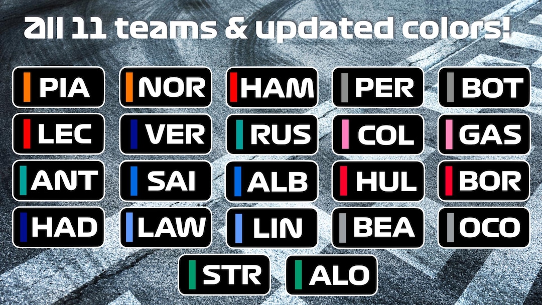 2026 Formula 1 Driver Sticker | Motorsport Vinyl Decal | F1 Racing ...