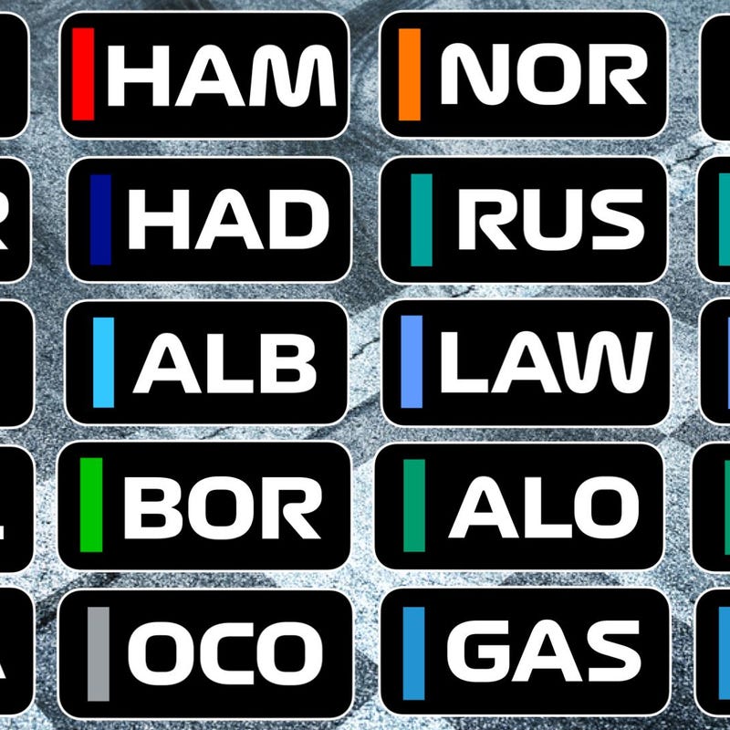 Formula 1 Stickers - Etsy