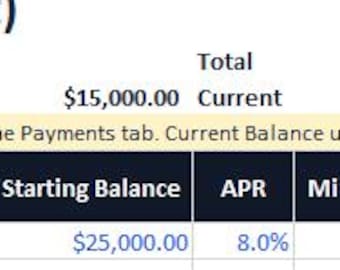 Debt Payoff Spreadsheet | Auto-Calculating Debt Tracker | Excel Budget & Percentage Calculator