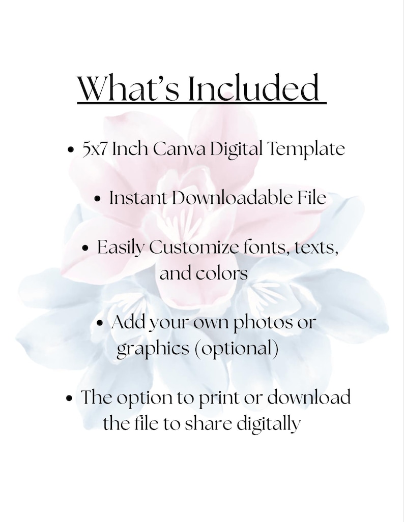 May include: A digital template with the text "What's Included" at the top. The bullet points describe a 5x7 inch Canva digital template, an instant downloadable file, customizable fonts, and the option to add photos or graphics.