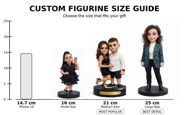 May include: Size guide for custom figurines. The guide shows three figurine sizes: 16 cm, 21 cm, and 25 cm. The 16 cm figurine is labeled "Small Size", the 21 cm figurine is labeled "Medium Size", and the 25 cm figurine is labeled "Large Size".
