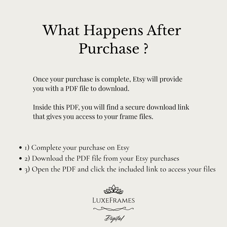 Puede incluir: Una hoja informativa de color crema con el t&iacute;tulo "What Happens After Purchase?". El texto explica el proceso de descarga, incluida la descarga de un archivo PDF de Etsy y el acceso a los archivos de marco. El logotipo de LuxeFrames est&aacute; en la parte inferior.