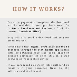 May include: A cream-coloured graphic with brown text reading "HOW IT WORKS?". The text explains how to download digital files after purchase, including accessing them via the "Purchases and Reviews" section and the Etsy mobile app.