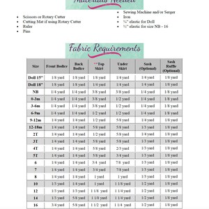 Larkin's Fancy Party Dress Sizes NB to 15/16 Kids and Dolls PDF Pattern Sewing Pattern Boutique Style A0 and Projector Files image 9