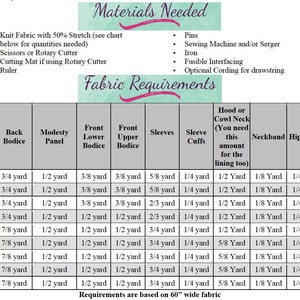 Shelley's Nursing Sweatshirt PDF Pattern Sizes XXS to 4X Women's image 10