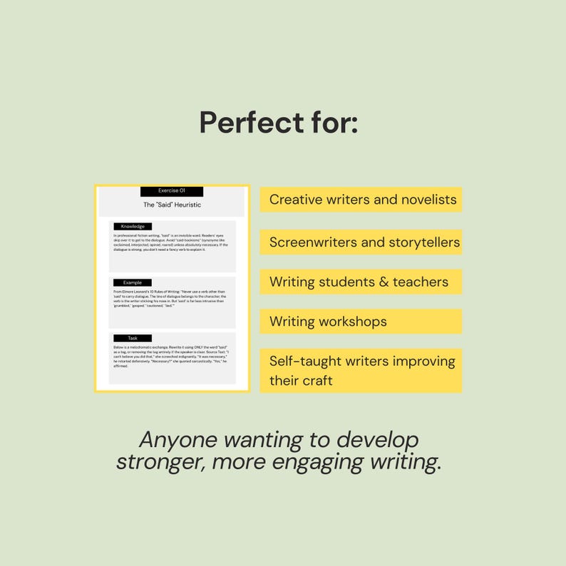 May include: A light green graphic with the text "Perfect for:" and a list of writing-related categories. The image includes a section titled "Exercise Of The Said Heuristic" and the text "Anyone wanting to develop stronger, more engaging writing."