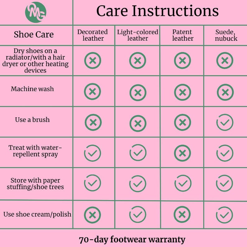 May include: A pink informational chart titled Care Instructions with a grid layout. It lists shoe care methods for decorated, light-colored, patent leather, and suede or nubuck materials, using green checkmarks and X symbols to indicate recommended actions.