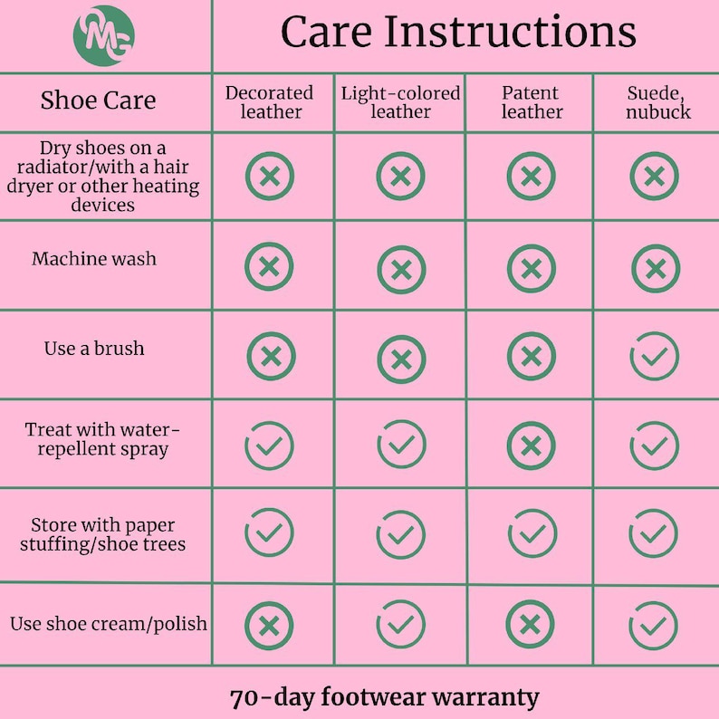 May include: A pink informational chart titled Care Instructions and Shoe Care. It features a grid with columns for decorated, light-colored, and patent leather, plus suede and nubuck. Rows list cleaning methods with green checkmarks or red X symbols.