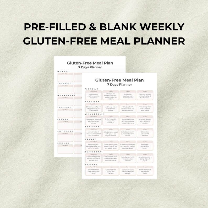 7 Day Gluten Free Meal Plan Printable | Weekly Meal Planner | Gluten ...