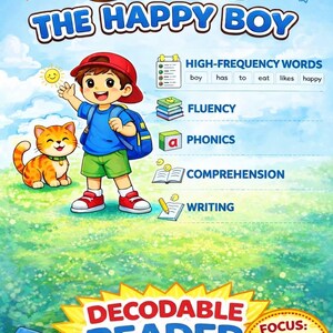 Puede incluir: Ilustración colorida para materiales educativos infantiles. La imagen presenta un niño de dibujos animados con una mochila, un gato y el texto "Sam The Happy Boy". El texto adicional incluye "Decodable Reader Bundle!" y "Focus: Short A CVC Words."