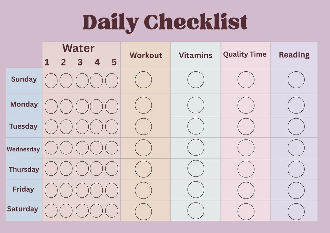 Daily Checklist Printable | Weekly Habit Tracker, Self Care Planner (A4 ...