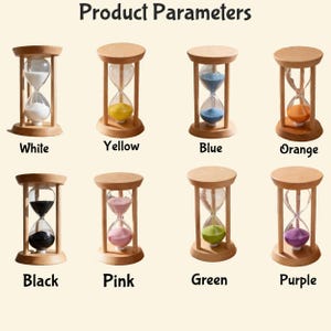 Puede incluir: Una colección de relojes de arena de madera con arena de varios colores: blanco, amarillo, azul, naranja, negro, rosa, verde y morado. Cada reloj de arena está etiquetado con su color. El texto "Product Parameters" está en la parte superior.