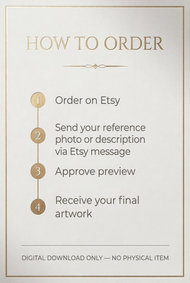 K&ouml;nnte beinhalten: Eine wei&szlig;e Grafik mit goldenem Text, der &bdquo;HOW TO ORDER&ldquo; (Wie man bestellt) lautet. Die Schritte sind mit 1-4 nummeriert und beschreiben den Prozess: Auf Etsy bestellen, ein Referenzfoto senden, die Vorschau genehmigen und das fertige Kunstwerk erhalten. Der Text unten lautet &bdquo;NUR DIGITALER DOWNLOAD &ndash; KEIN PHYSISCHER ARTIKEL&ldquo;.
