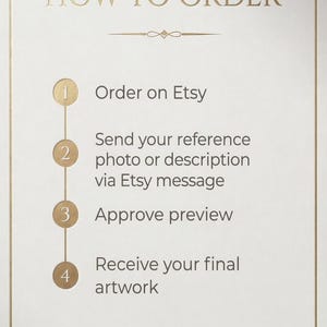 K&ouml;nnte beinhalten: Eine wei&szlig;e Grafik mit goldenem Text, der "BESTELLANLEITUNG" lautet. Die Schritte sind nummeriert und beschreiben den Bestellvorgang: Bestellung auf Etsy, Senden eines Referenzfotos, Genehmigung der Vorschau und Erhalt des Kunstwerks. Der Text unten lautet "NUR DIGITALER DOWNLOAD - KEIN PHYSISCHER ARTIKEL".