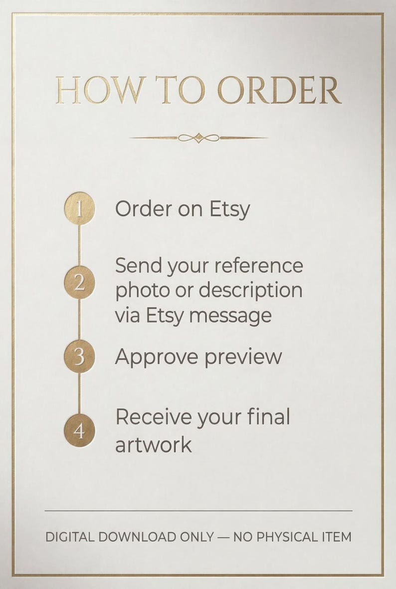 K&ouml;nnte beinhalten: Eine wei&szlig;e Grafik mit goldenem Text, der "BESTELLANLEITUNG" lautet. Die Schritte sind nummeriert und beschreiben den Bestellvorgang: Bestellung auf Etsy, Senden eines Referenzfotos, Genehmigung der Vorschau und Erhalt des Kunstwerks. Der Text unten lautet "NUR DIGITALER DOWNLOAD - KEIN PHYSISCHER ARTIKEL".