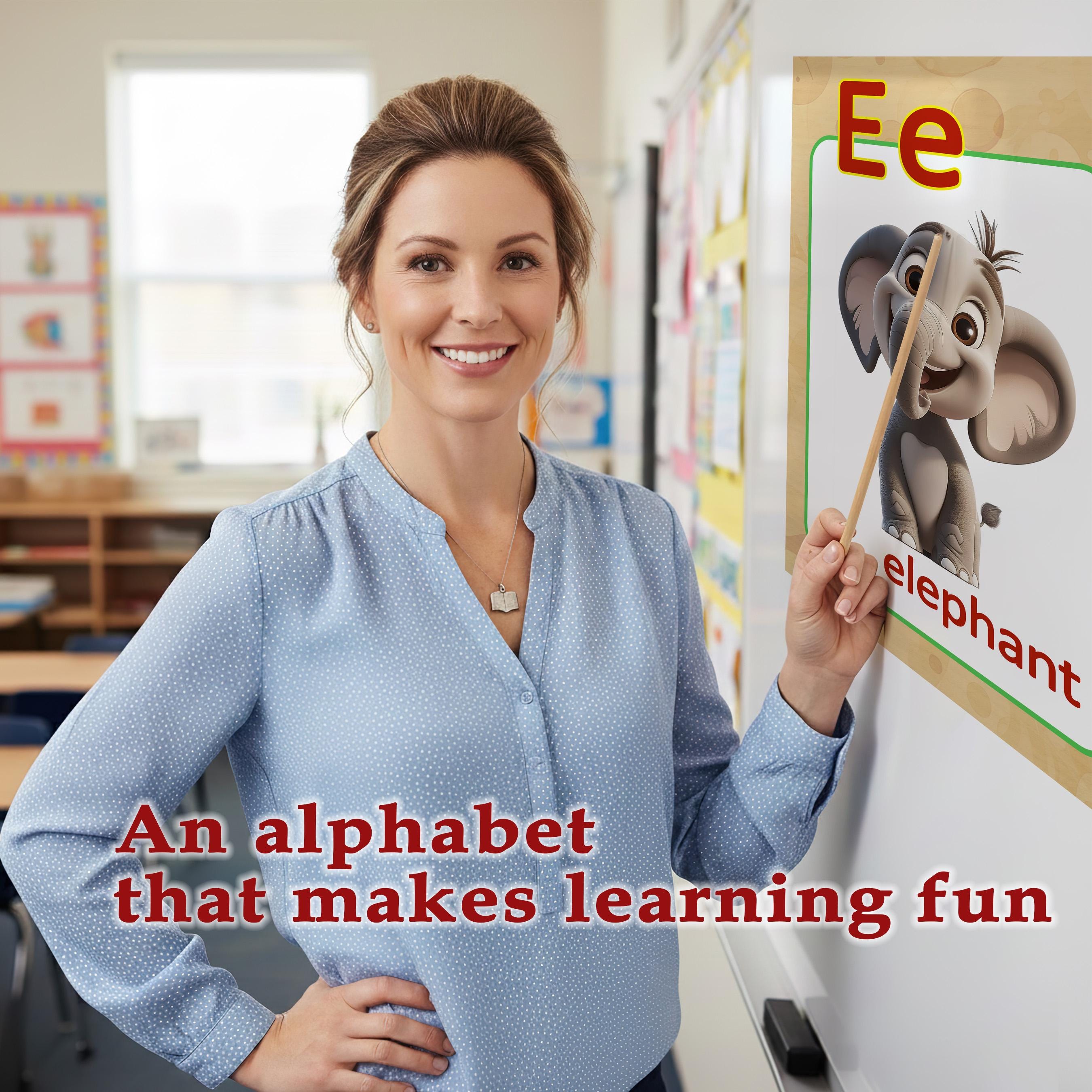English Alphabet Posters for Kids | ABC Learning Wall Art | Printable ...