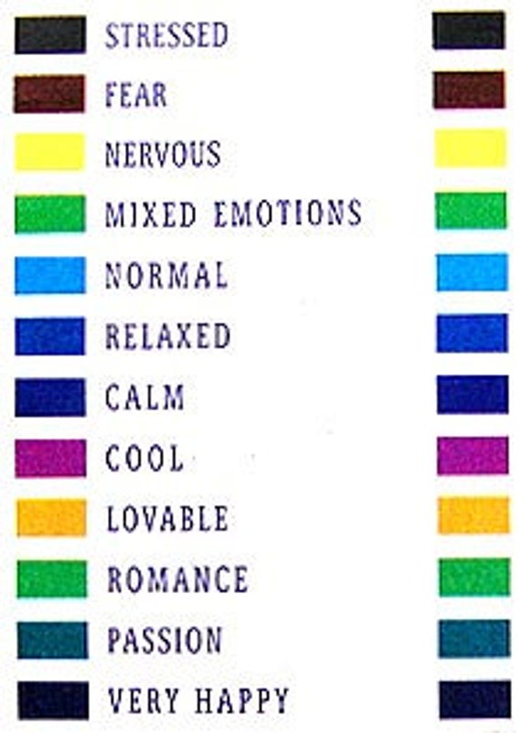 African Waist Beads Color Chart