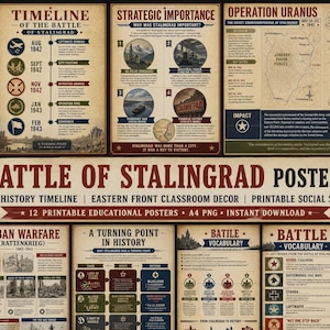 May include: A collection of twelve educational posters detailing the Battle of Stalingrad with vintage-style paper backgrounds, featuring historical timelines, maps, strategic importance, urban warfare, and key leaders in a sepia and muted color palette.