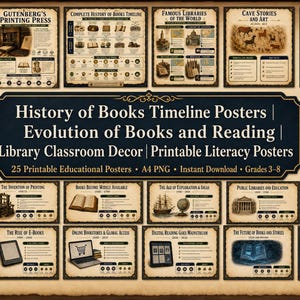 May include: A collection of 25 educational posters detailing the history of books and reading. The posters feature a vintage parchment background with dark text and illustrations, including timelines, printing presses, scrolls, and digital devices.
