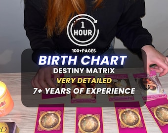Same Hour sehr detaillierte Geburtshoroskop, Destiny Matrix Reading, Astrologie Einblicke, Geburtsübersicht, Numerologie
