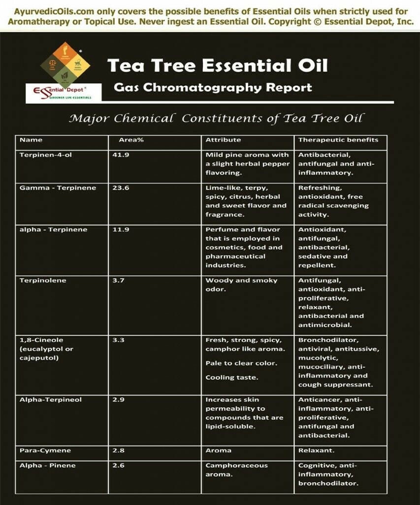 Tea Tree Essential Oil 4 Oz. Limited Time Offer - Etsy
