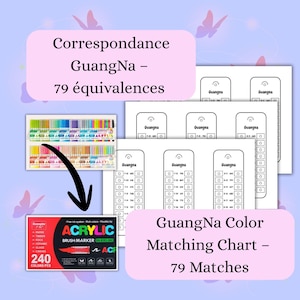 Può includere: Una tabella di corrispondenza dei colori per pennarelli a pennello acrilici GuangNa. La tabella include 79 corrispondenze, con un'esposizione dei pennarelli e una guida al confronto dei colori. Il testo "240 COLORS PCS" è presente.