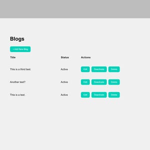 Plantilla web para autores en React / Plataforma de autor autohospedada de pila completa imagen 10