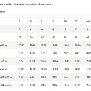 Teal Binary Code Bikini Tie Side Triangle Swimsuit Cyber Goth Matrix Swimwear Rave Festival Outfit Cyberpunk Alt Beachwear immagine 8