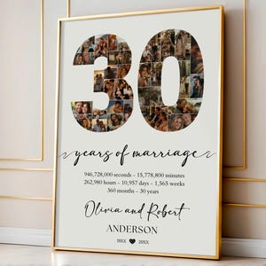 Può includere: Una stampa incorniciata che celebra 30 anni di matrimonio. Il numero "30" è riempito con più foto. Sotto, il testo recita "years of marriage", seguito da calcoli temporali, i nomi "Olivia e Robert Anderson" e le date.