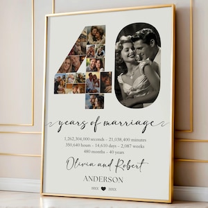 May include: A framed print commemorating a 40th wedding anniversary. The design incorporates a photo collage in the shape of the number 40, alongside a vintage black and white photograph. Text includes "years of marriage," names, and anniversary details.