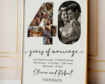 Vorlage für eine Fotocollage zum 40. Hochzeitstag, Geschenk zum 40. Hochzeitstag, bearbeitbares Canva-Fotoposter, druckbares Geschenk für Ehemann und Ehefrau