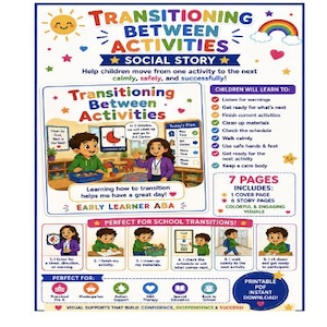 Może przedstawiać: Kolorowy plakat edukacyjny zatytułowany Transitioning Between Activities Social Story. Zawiera ilustracje dzieci w klasie, listę celów edukacyjnych, sześciostopniowy przewodnik wizualny oraz ikony dotyczące środowiska szkolnego.