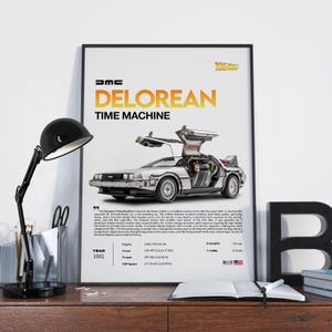 Puede incluir: Un póster enmarcado que muestra una máquina del tiempo DeLorean plateada con las puertas de ala de gaviota abiertas. El texto incluye 'DMC DELOREAN TIME MACHINE', 'BACK TO THE FUTURE' y especificaciones técnicas como el motor '2.85L PRV V6'.