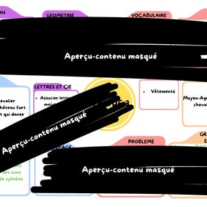 Könnte beinhalten: Eine farbenfrohe Lerntafel mit verschiedenen Themen, darunter Numeration, Geometrie, Wortschatz und Sport. Die Tafel enthält Text- und Gestaltungselemente, wobei einige Abschnitte verdeckt sind. Die Tafel ist für Bildungszwecke konzipiert.
